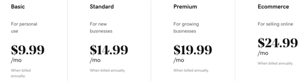 GoDaddy Website Builder Plans and Pricing

