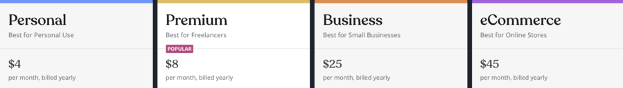 WordPress Pricing Plan comparison